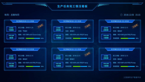 【苏州管家婆工贸ERP软件】ERP对生产制造企业的质量管理价值分析