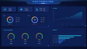 【管家婆工贸ERP软件】增“绿”加“数”，以工业互联网加速制造企业管理转型