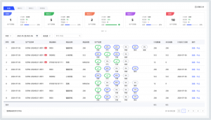 管家婆云工贸SMART+：全方位功能与独特优势，重塑小/微生产企业车间管理