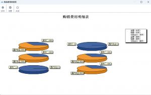 管家婆软件|别让糊涂账吃掉利润！管家婆财贸ERP让每笔支出都”自带说明书”