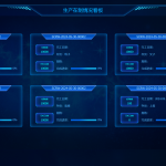 管家婆工贸ERP软件:数据集成+智能运营,助力制造业高效升级 管家婆工贸ERP软件:数据集成+智能运营,助力制造业高效升级