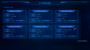 管家婆工贸ERP软件：数据集成+智能运营，助力制造业高效升级