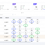 【苏州管家婆软件】告别报工难题!管家婆MES系统让生产管理效率飙升! 【苏州管家婆软件】告别报工难题!管家婆MES系统让生产管理效率飙升!