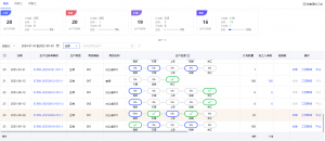 【苏州管家婆软件】告别报工难题！管家婆MES系统让生产管理效率飙升！